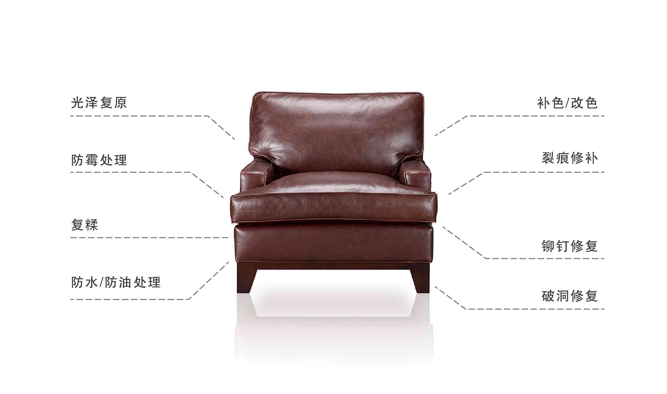 西安修鞋皮具护理培训学校,西安洗鞋修鞋皮具护理一站式服务