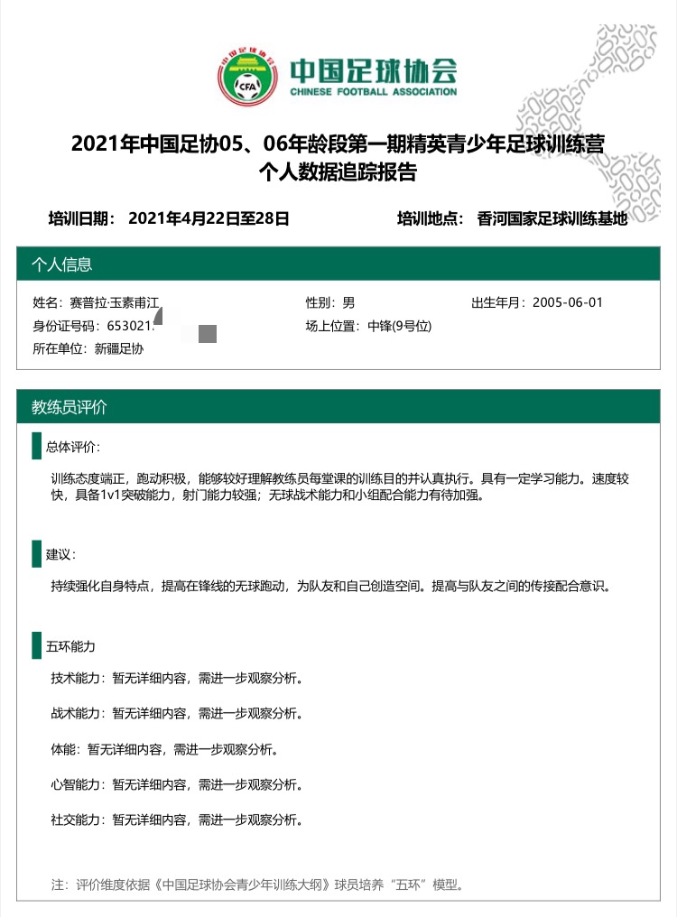 中国足协发函致谢*疆新**支持精英青训球员专属报告凸显未来提升方向
