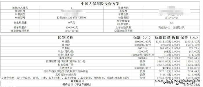1000万的劳斯莱斯保险多少钱,1000万的劳斯莱斯每年车险多少钱
