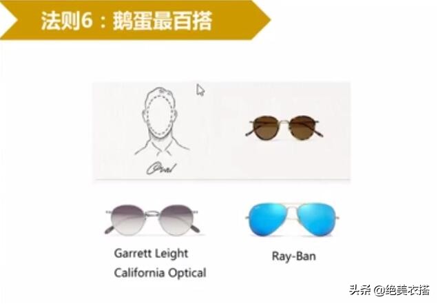 单品大框眼镜推荐,淡颜系适合的眼镜