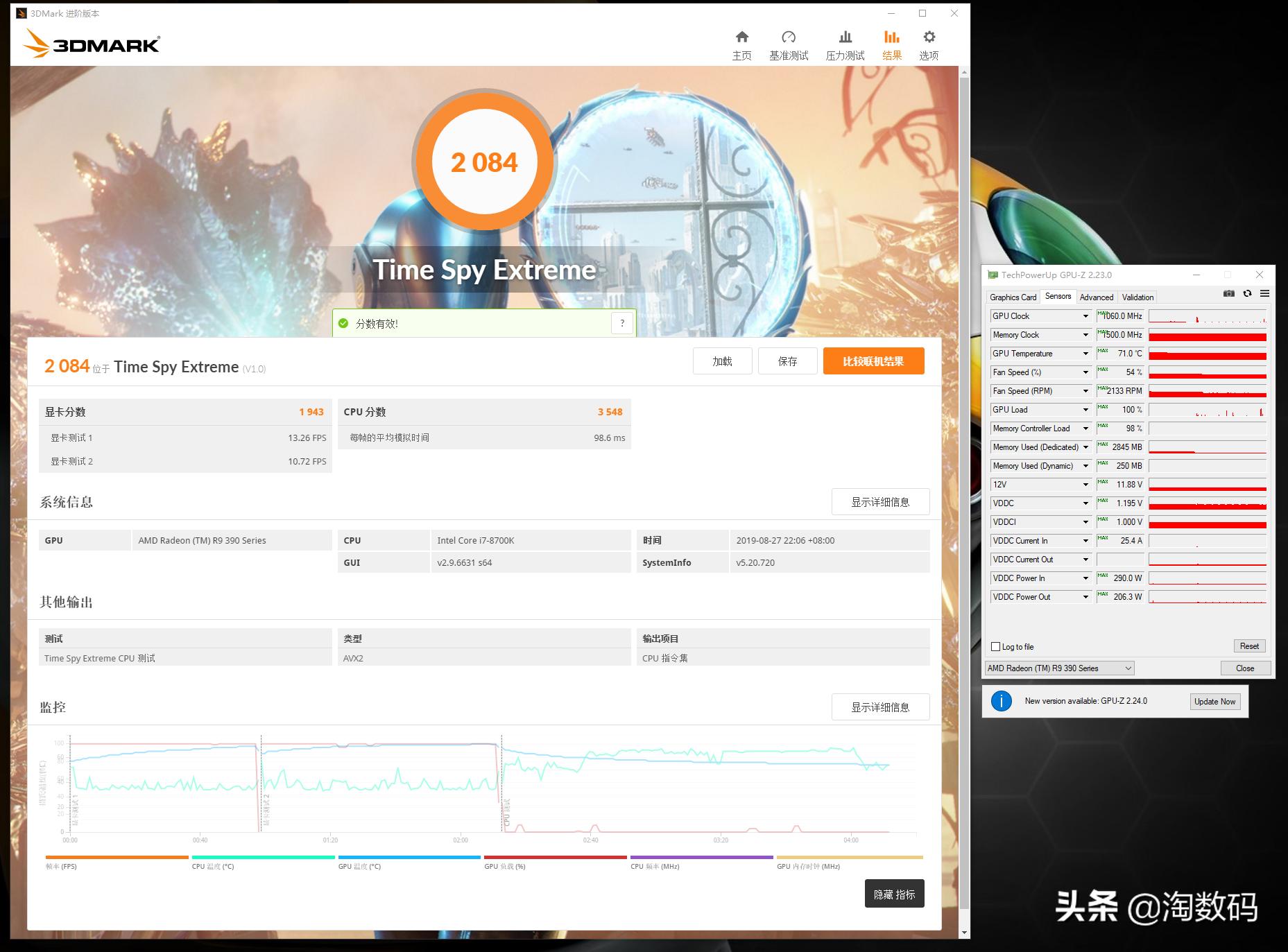 RX580残血版根本打不过:上古神器迪兰恒进R93908G酷能版再评测