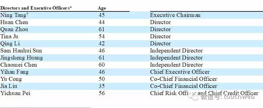 宜人贷最新公告,宜人贷唐宁离职了吗
