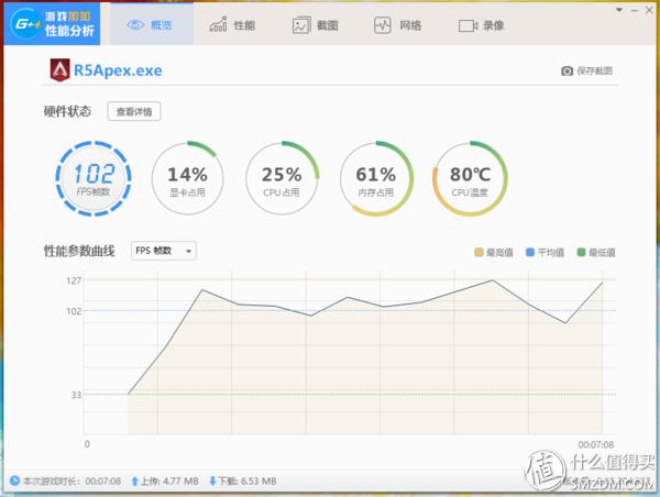 鎴村皵g7娓告垙鏈琯77790d1785b娴嬭瘎,鎴村皵g7娓告垙鏈琯77590d1765b璇勬祴