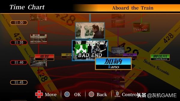 怎样在全球最繁忙的街道上做一款AVG：发生在《428》背后的故事