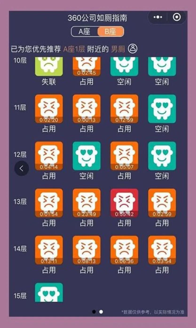 一个公司好不好看食堂,一个公司好不好要看哪些方面呢