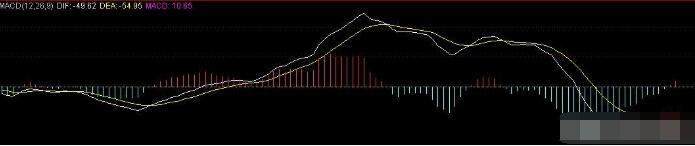 三针探底或成立!(300748)(002119)(002953)三股迎来封板