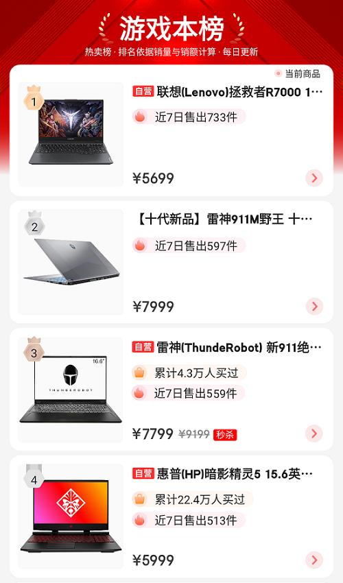 2020年笔记本电脑推荐性价比,2020年清仓的高性价比笔记本