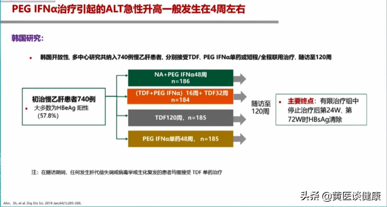 乙肝转氨酶升高身体出现什么症状,乙肝患者谷丙转氨酶高是怎么回事