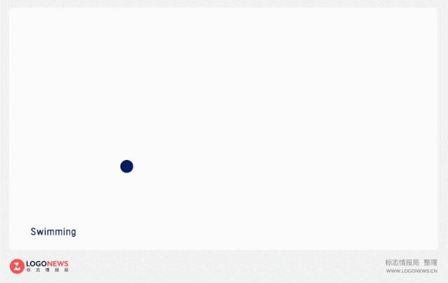 2021东京残奥运动会,2021年东京残奥运动会金牌榜