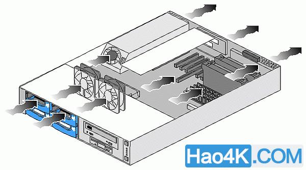 nas盘位扩展,nas能外接硬盘柜实现无限扩容么