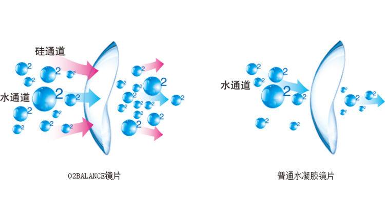 职场女无框眼镜,女白领上班时找隐形眼镜