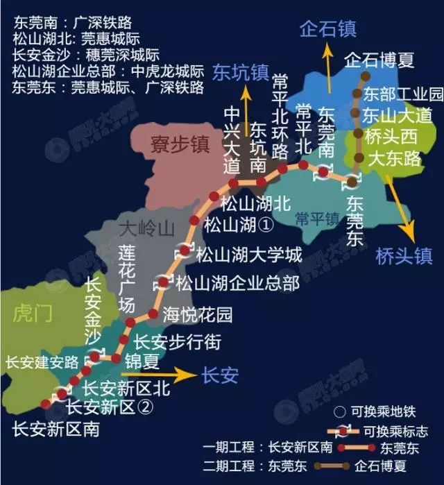 东莞企石统建楼房价格,东莞市企石东江体育长廊