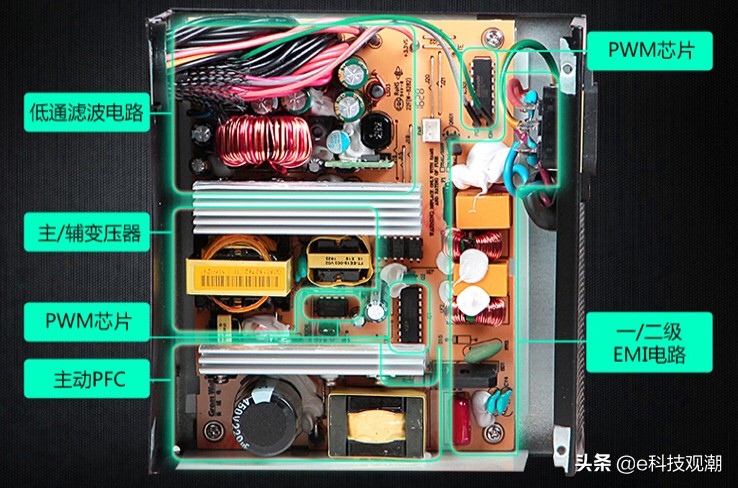 主动pfc电源优缺点,带pfc的电源有什么缺点