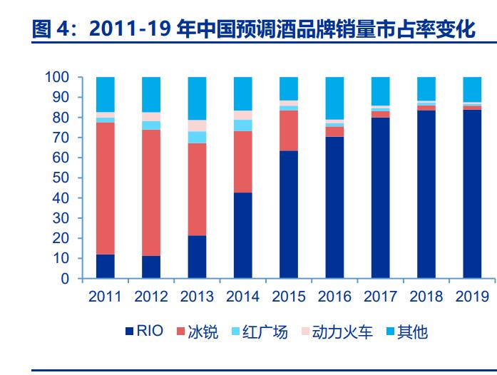 百润股份后续走势分析,百润股份未来5年投资价值