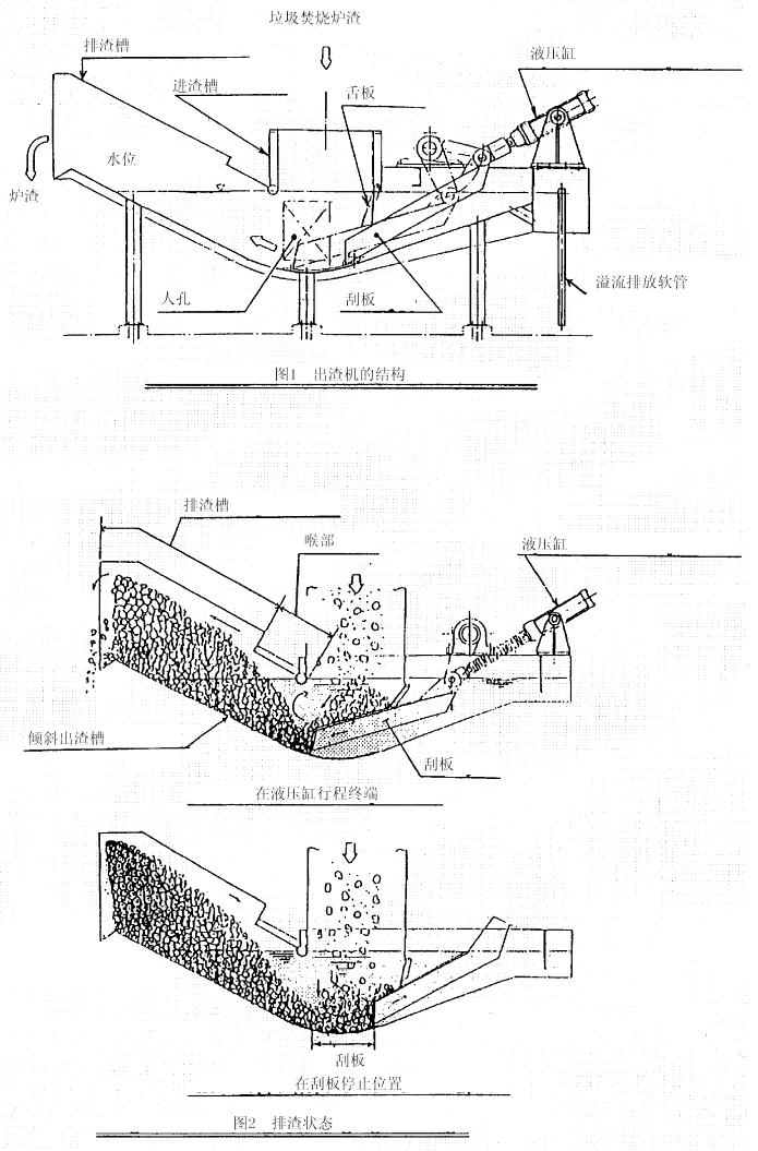 最先进的小型垃圾焚烧炉,天然气式垃圾焚烧炉种类