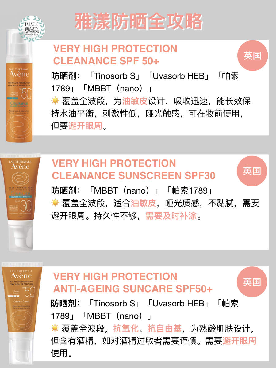 安耐晒怎么选择,安耐晒到底好用不