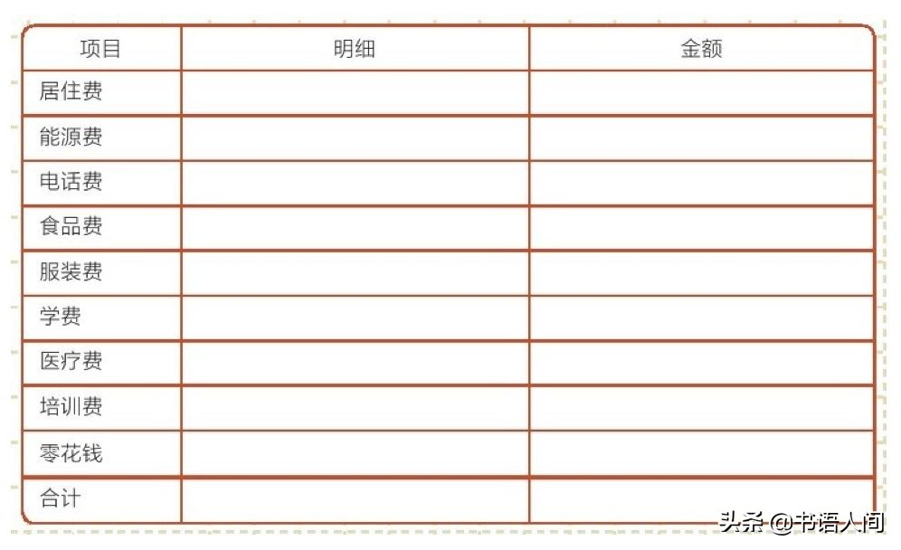 孩子花钱大手大脚最有效的方法,让孩子快速学会理财的五个技巧