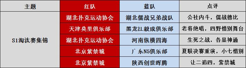 jj斗地主经典战役,jj斗地主往期回顾