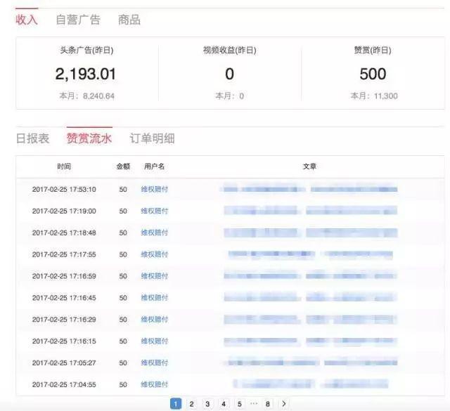 头条号写文章怎么赚钱,怎么注册微头条号赚钱