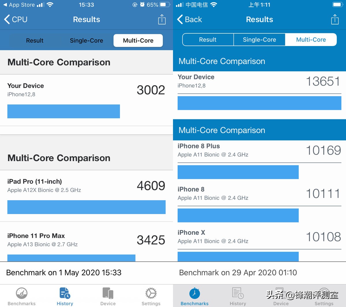 iphonese和6怎么选,iphone6好还是iphonese好