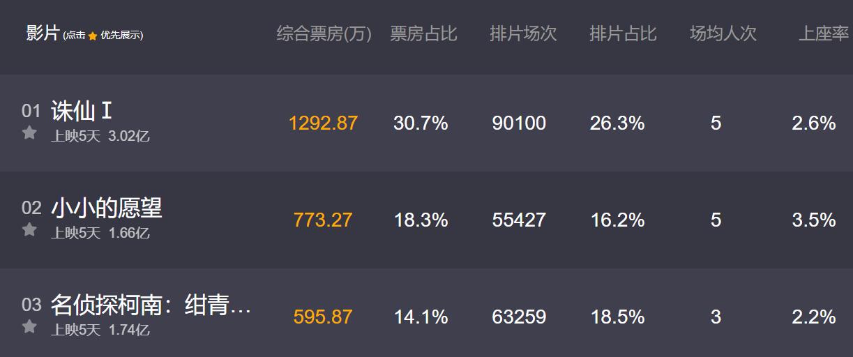 诛仙世界国产手游,诛仙最好玩的手游