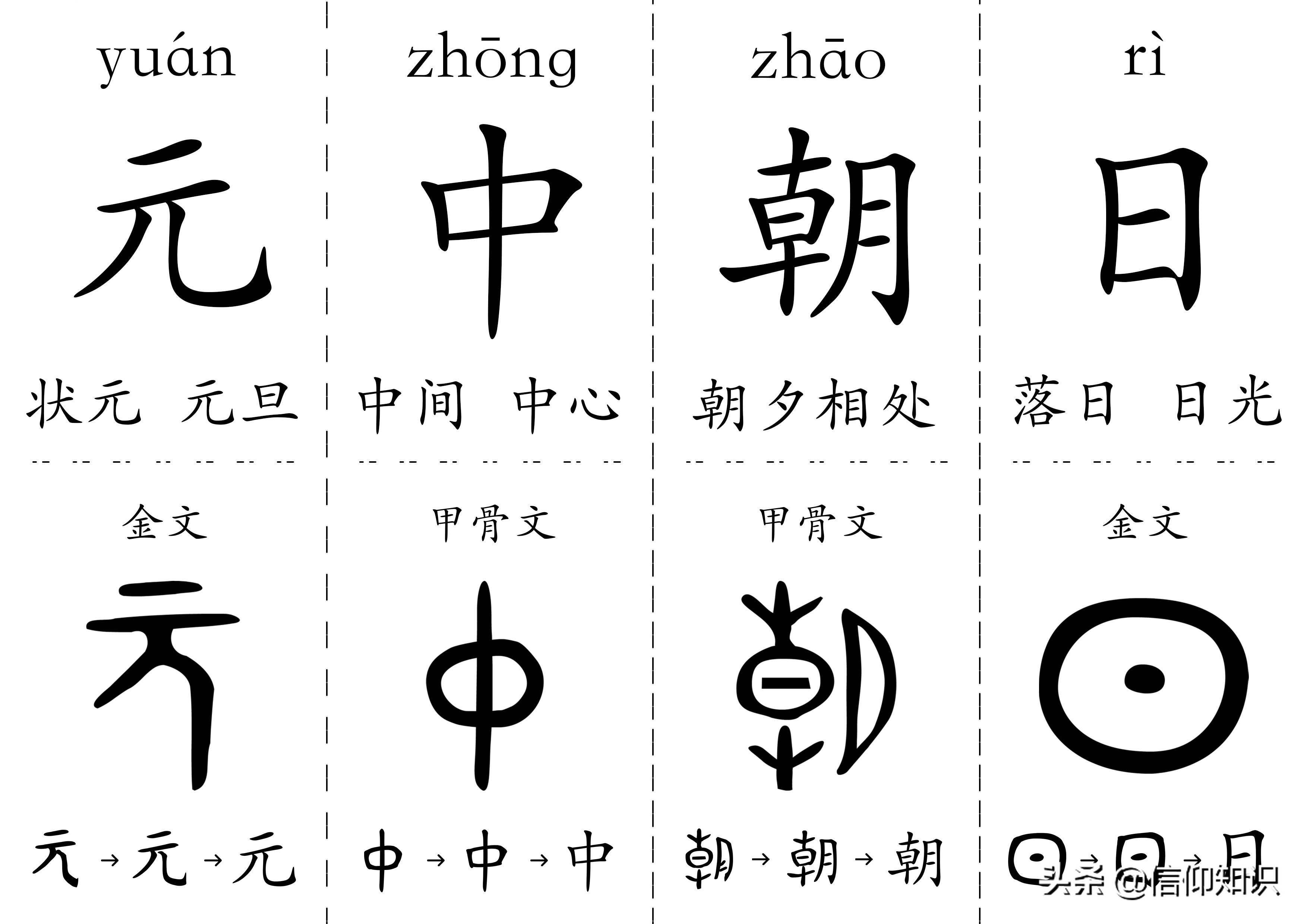 300字儿童认字书卡,给孩子打印识字卡