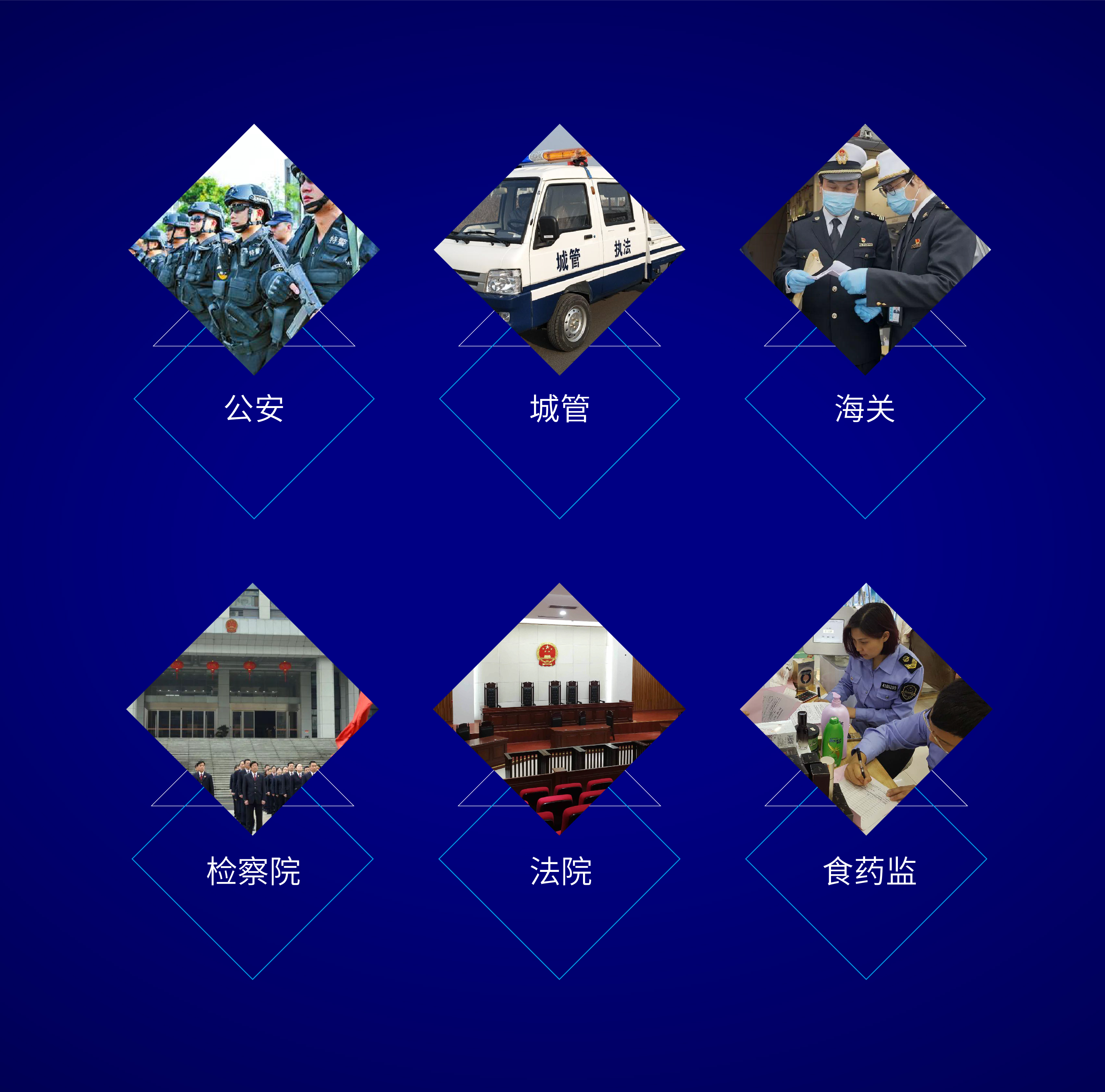 执法记录仪采集站怎么连接执法仪,执法仪数据采集站哪家好