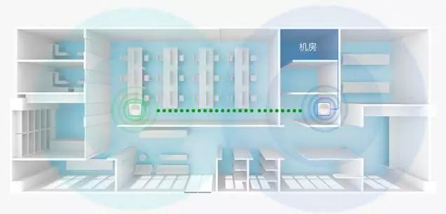 如何用30分钟快速优化家中Wi-Fi?阿里工程师有绝招