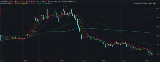 佛山万科事件解决方案,万科佛山事件