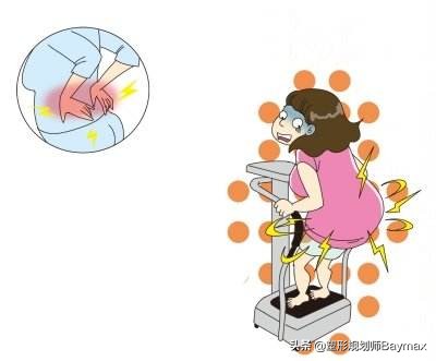 几个常见的减脂误区你踩雷了吗,哪些减肥神器是智商税
