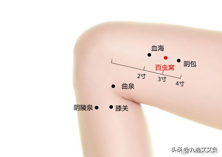 面部艾灸后皮肤痒和起疙瘩,艾灸治疗皮肤肿痒