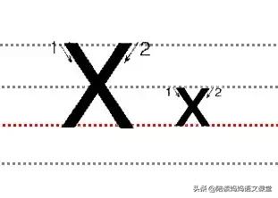 自然拼读儿歌26个字母的完整版,26个字母大小写儿歌
