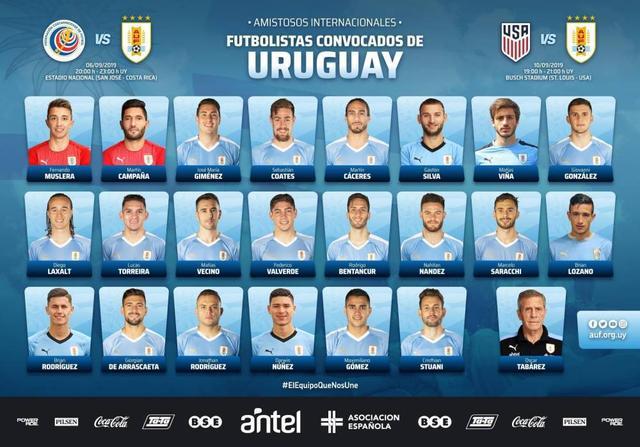 乌拉圭无弱锋努涅斯卡瓦尼,乌拉圭0-0韩国卡瓦尼