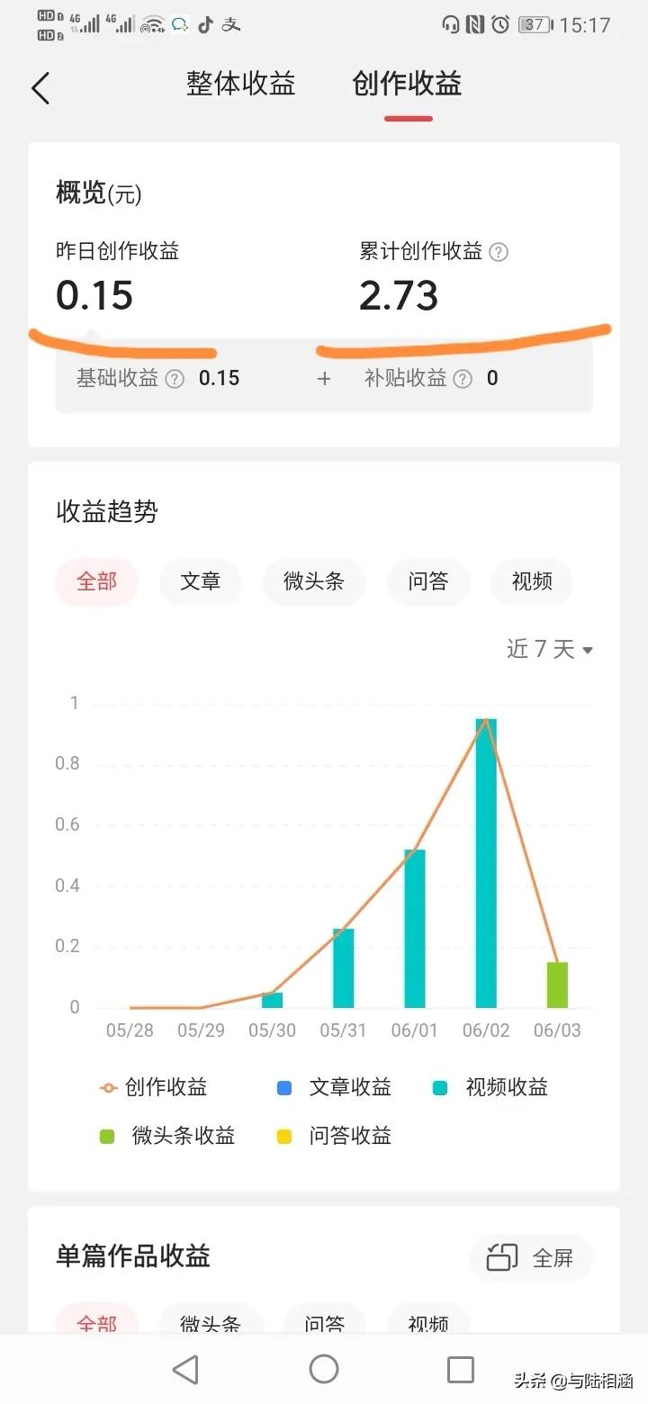 宝妈兼职赚钱方法大全,全职宝妈网上兼职