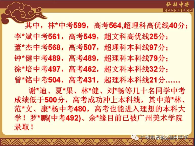 高优率45%是重点高中吗,高考高优率40%的学校