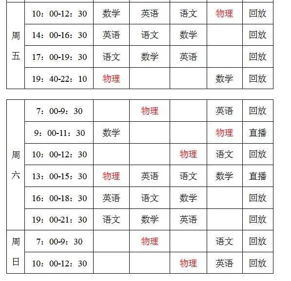 word表格如何左右拆分,拆分表格快捷键word