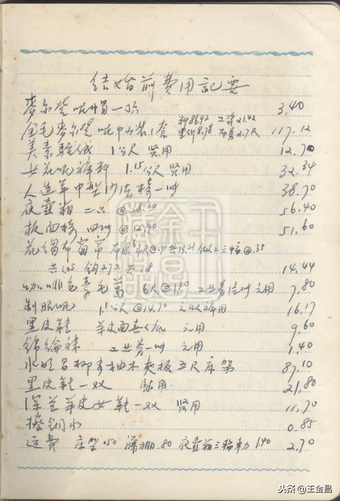 五、六十年代北京、上海生活用品物价怎样？工资分几级？挣多少？