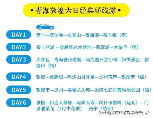 青海那么美,青海小驴旅游攻略