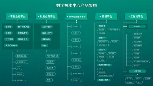 浙企品牌演绎奋斗历程——小水果,大梦想