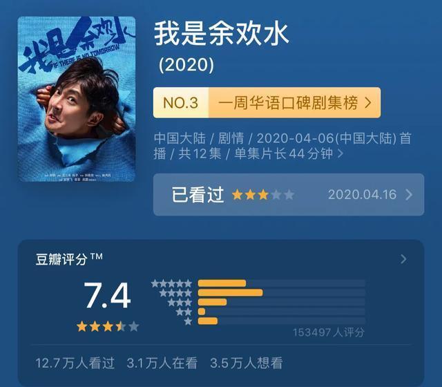 我是余欢水豆瓣排名,我是余欢水豆瓣评分高