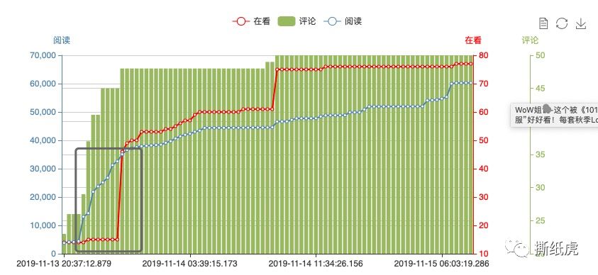 碧欧泉被罚,碧欧泉系列回顾
