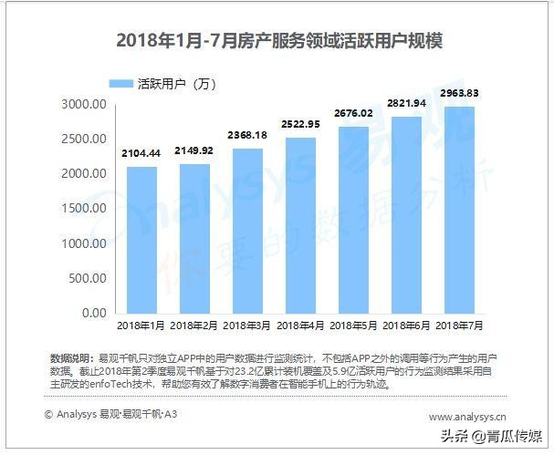 闲鱼竞品分析软件,闲鱼app产品生命周期