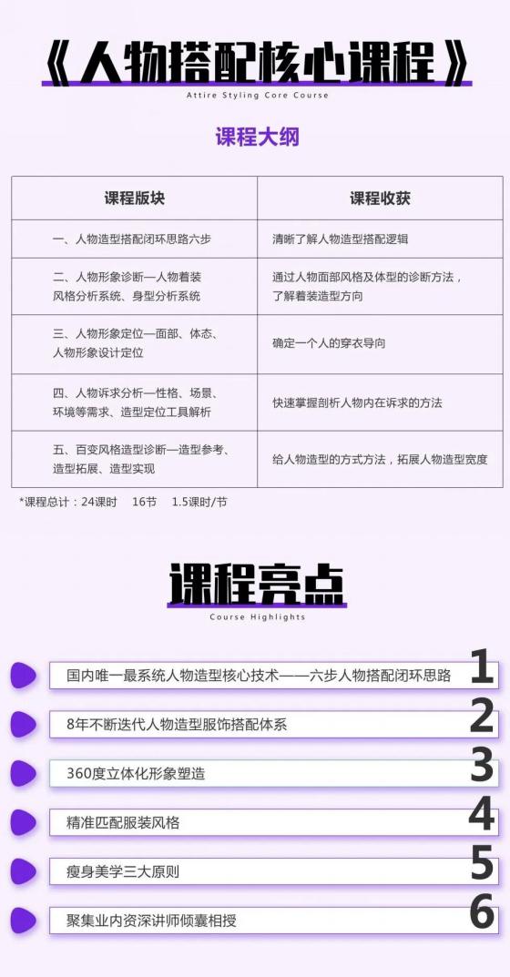 好莱坞明星推荐的衣服,好莱坞明星穿搭大全