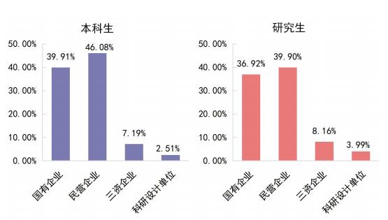 湖北高校解读武汉工程大学,武汉理工大学湖北招生人数