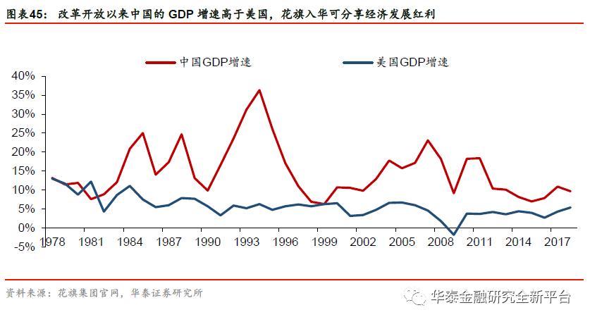 我国银行业扩大开放历程,我国银行市场对外开放了吗