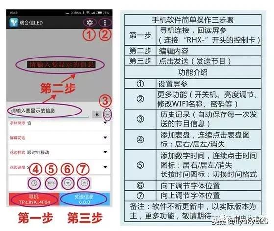 彩色led显示屏安装调试教程,诺瓦led显示屏安装调试教程