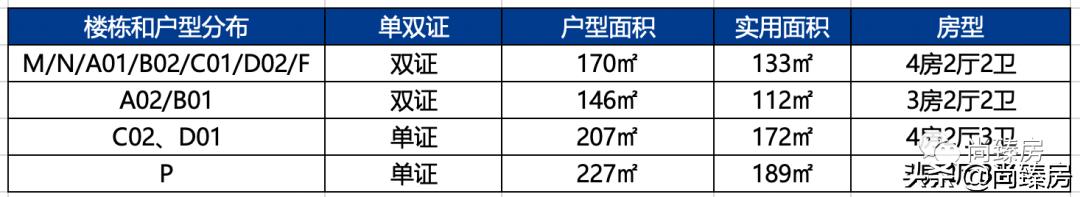 100多万人看过的房子,深圳湾三湘海尚别墅