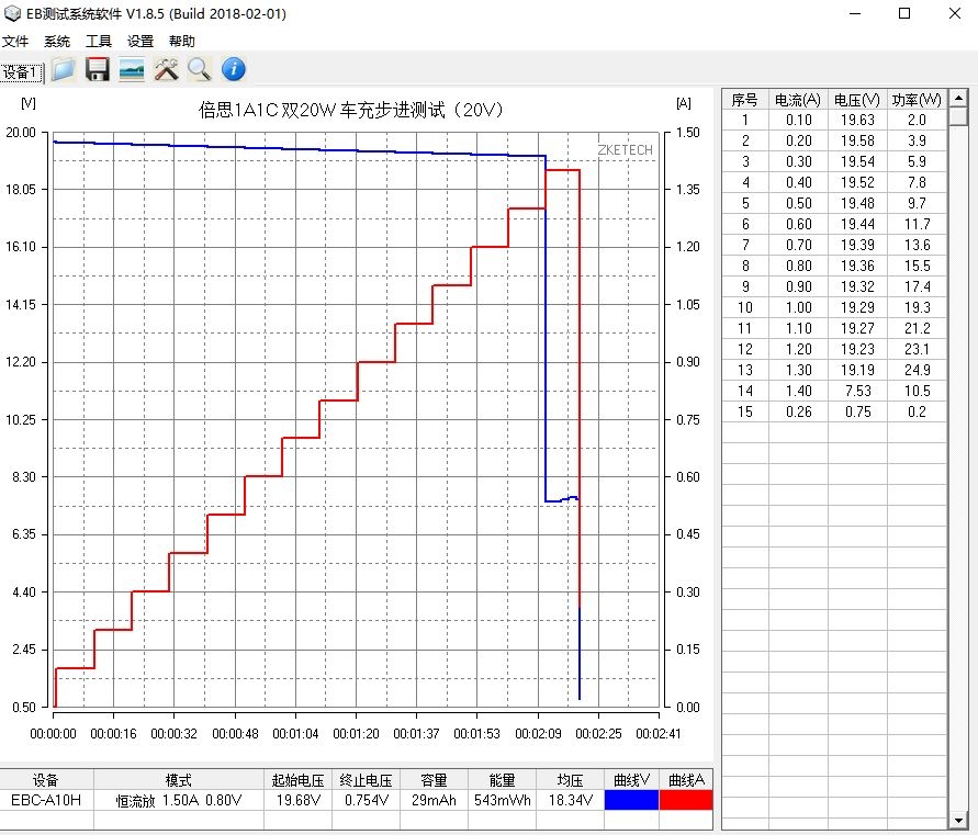 苹果倍思30w快充测试,苹果20w快充和倍思对比