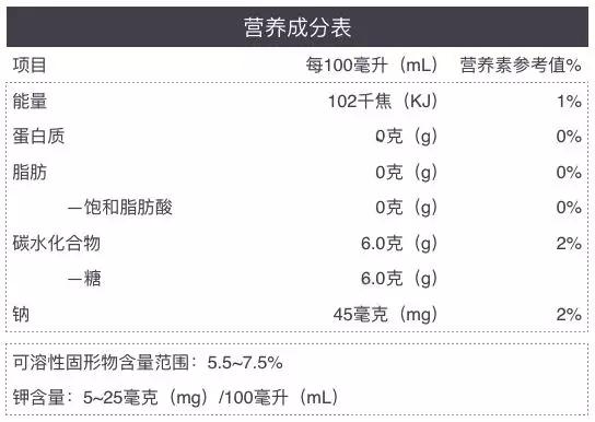 赵辉医生,赵辉医生最新视频