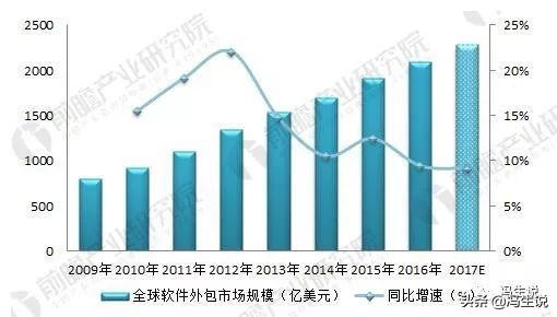 河南省863软件有限公司,河南863软件公司怎么样